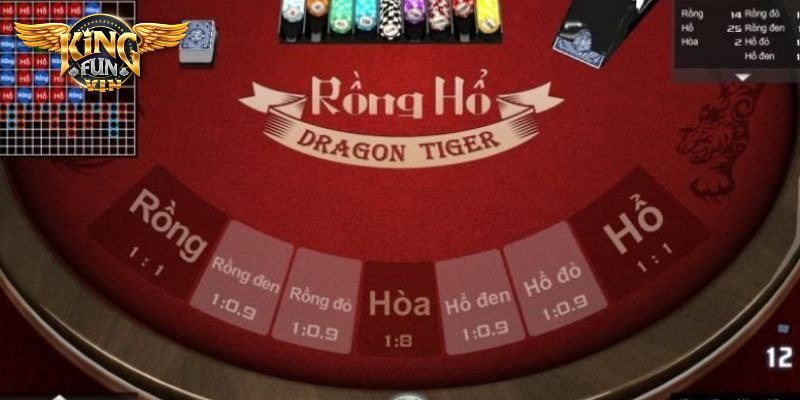 Minh chứng game rồng hổ giữ vị trí top đầu