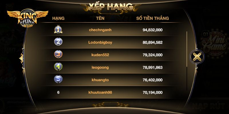 Người chơi nhận thưởng lớn khi đặt cược sicbo Kingfun